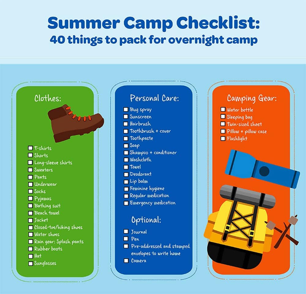 Packing Checklist for Overnight Summer Camp - The Overnight Camp