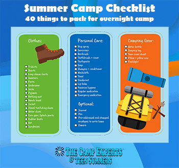 Overnight Summer Camp Essentials - What to pack - The Overnight